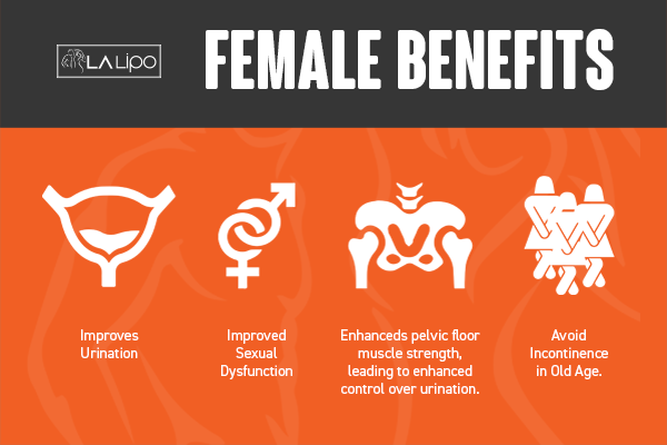 Benefits of overactive bladder treatment Rhyl for women